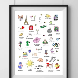 Affiche - Ce que j'aime Paris - Les Imprimeuses