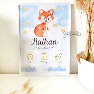 Affiches personnalisées