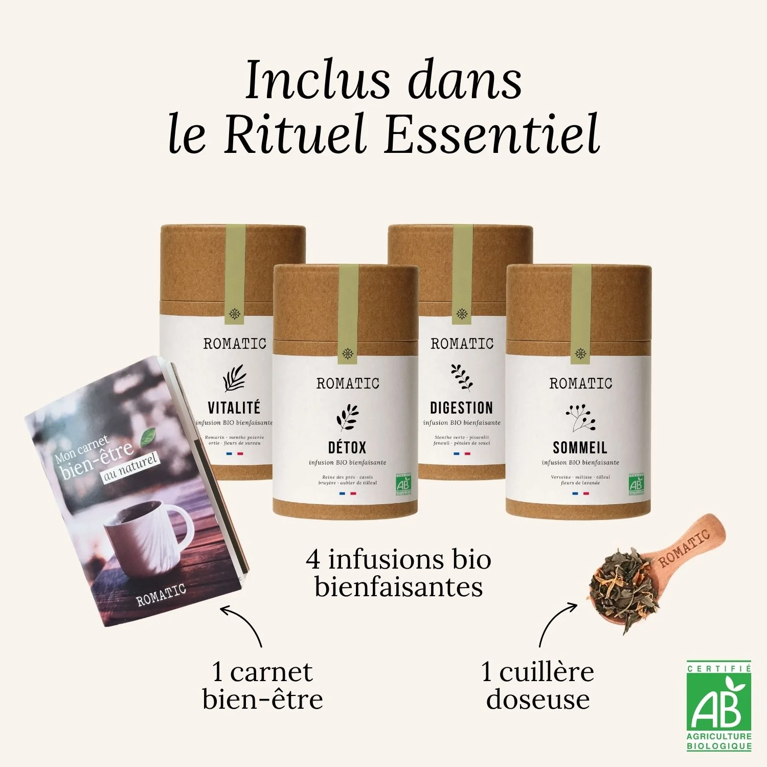Rituel Essentiel – Image 2